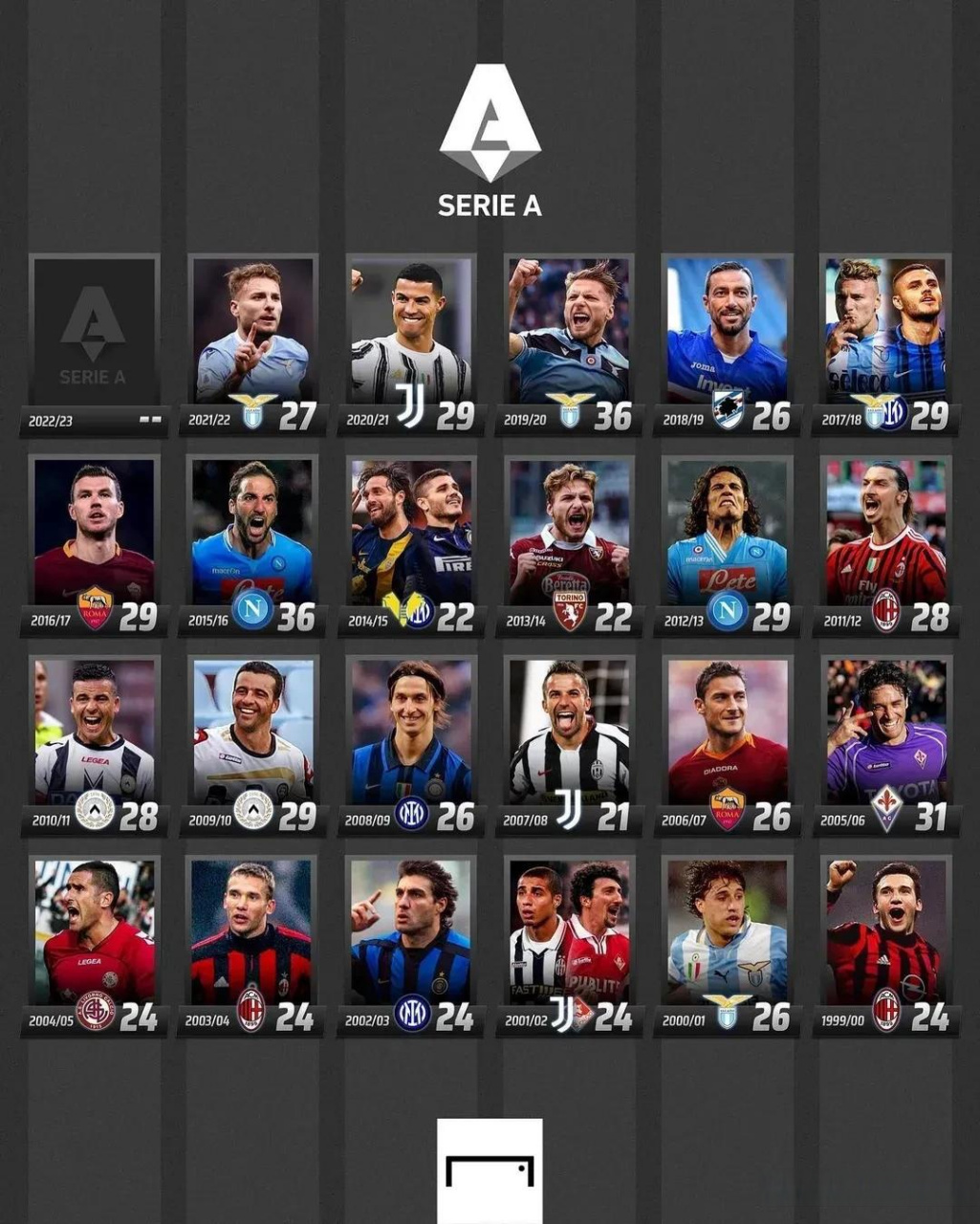 赛为中心 赛为中心