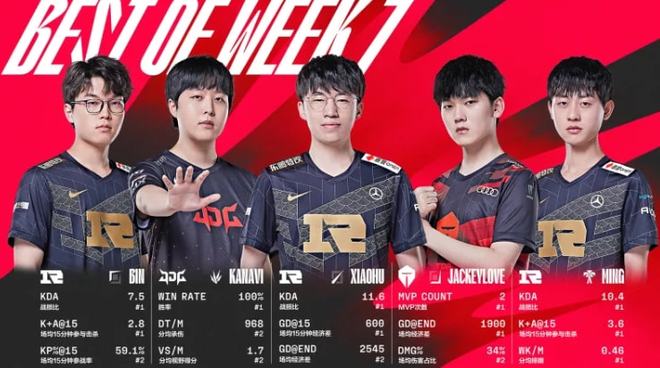 洋河夢之藍 洋河夢之藍