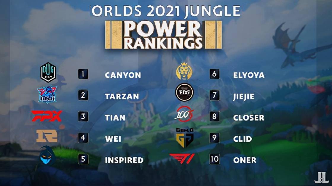 与厄齐尔在 与厄齐尔在